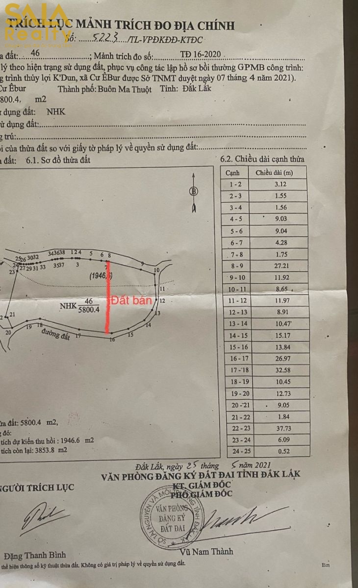 hình ảnh bất động sản