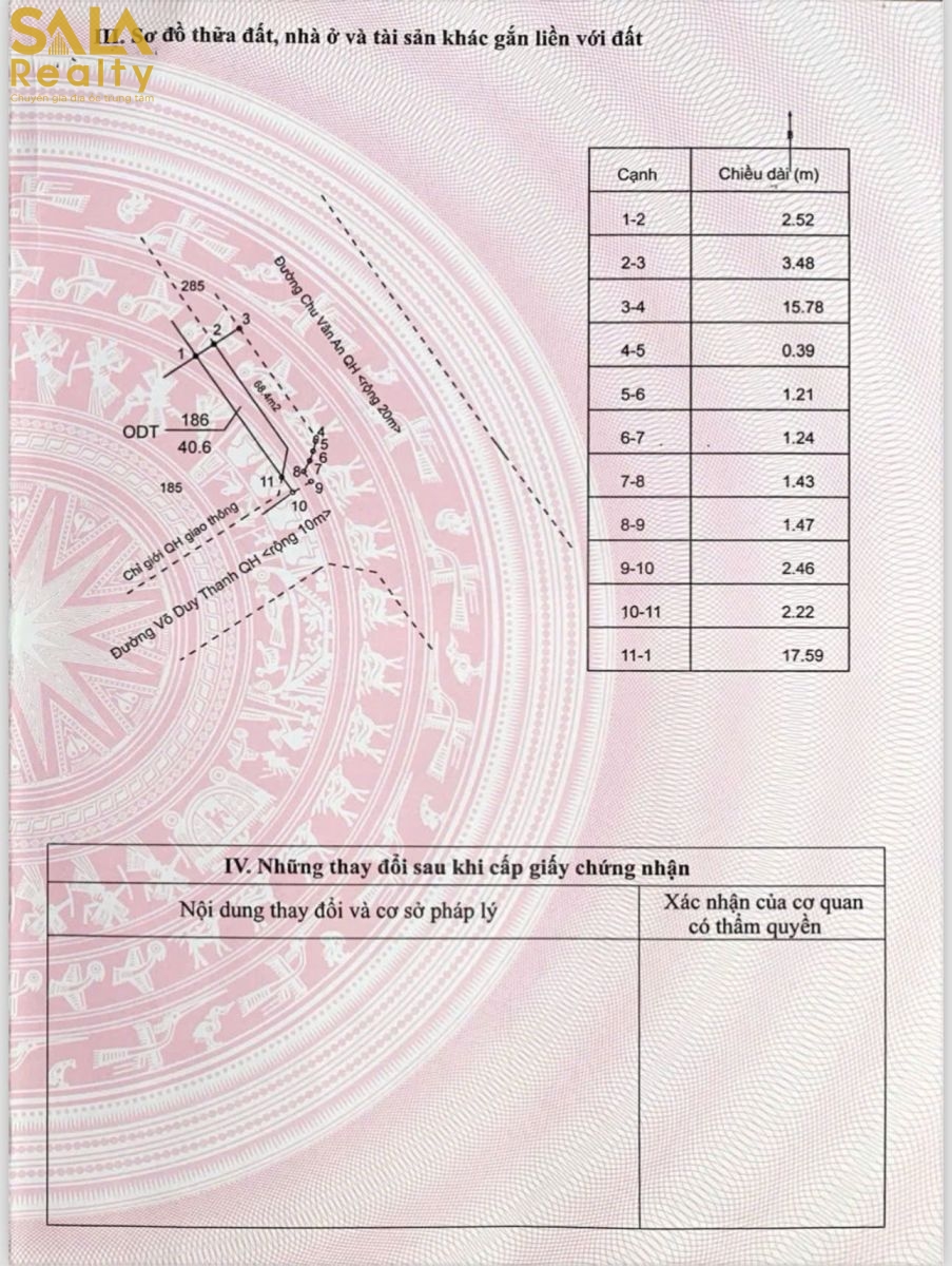 hình ảnh bất động sản